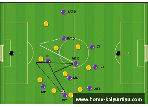 右脚球员的战术侧重及应对：策略分析
